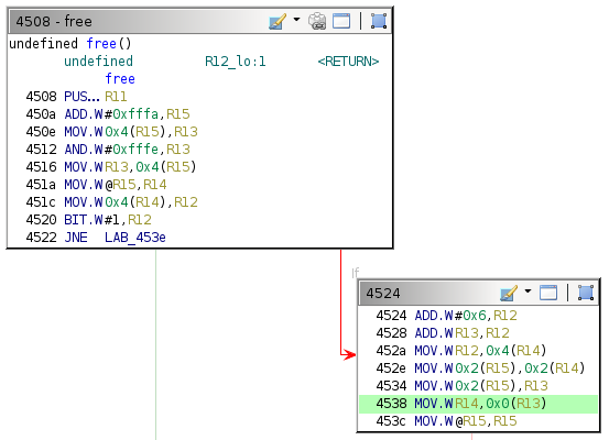 Instruction where arbitrary write occurs.