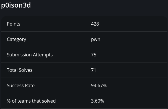 Solves for p0ison3d challenge from DUCTF 2022.