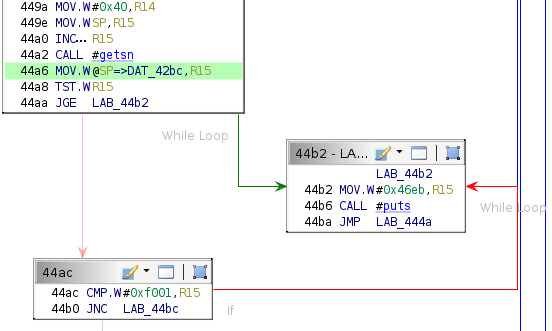 Load address parsing code.