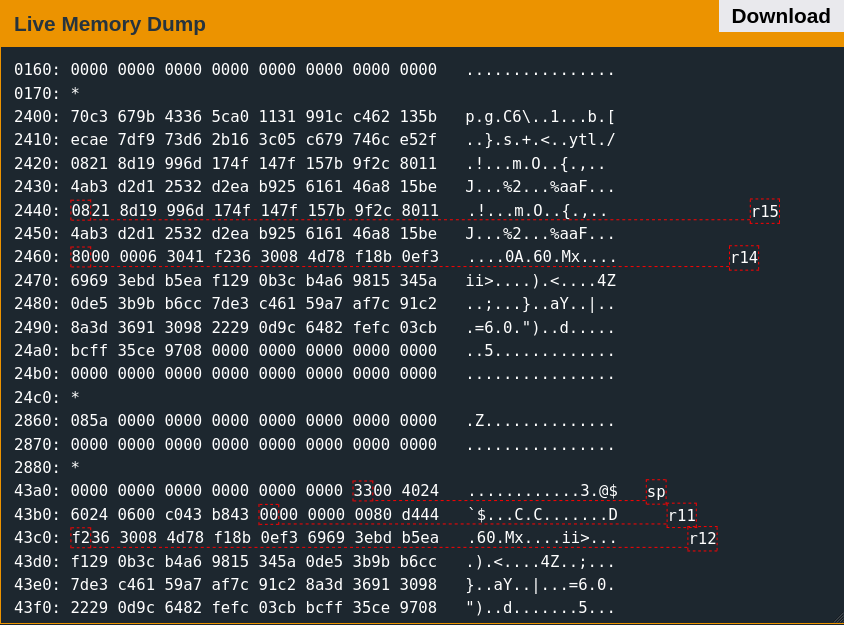 Parameters for ed25519.