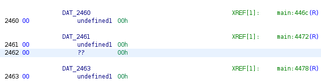 Size field check in main function.