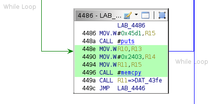 Memcpy parameters.